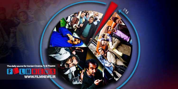 آنالیز واکنشهای مخاطبان به نظرسنجی فیلمنیوز درباره ساخت فصل هفتم پایتخت | موافقت مشروط