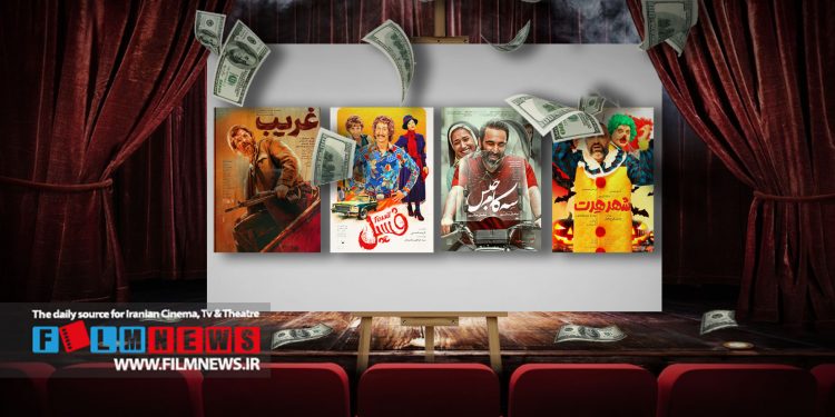 مروری بر نکات آماری اکران نیمه نخست سال | یار پسندید مرا