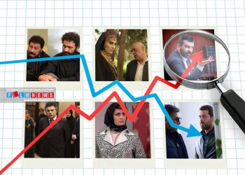 درباره یک نظرسنجی پرسر وصدا درباره میزان مخاطبان تلویزیون که حاشیههای زیادی به راه انداخت | صدا و سیما همه چیز را تکذیب کرد؛ ما چهارم نشدیم