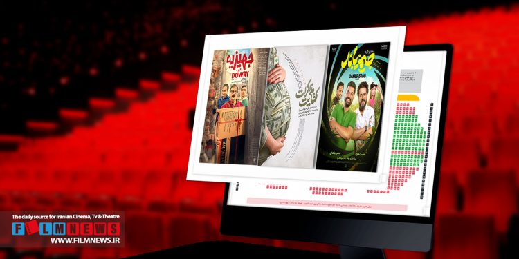 بررسی فروش سینماها در بازه زمانی 18 تا 28 دی که کشور در بحرانیترین حالت خود قرار داشت